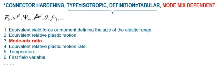 修改abaqus许可证路径步骤？
